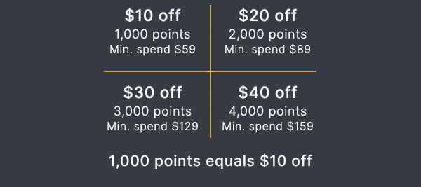 $10 off for 1000 points | $20 off for 2000 points | $30 off for 3000 points | $40 off for 4000 points | 1000 points equals $10 off