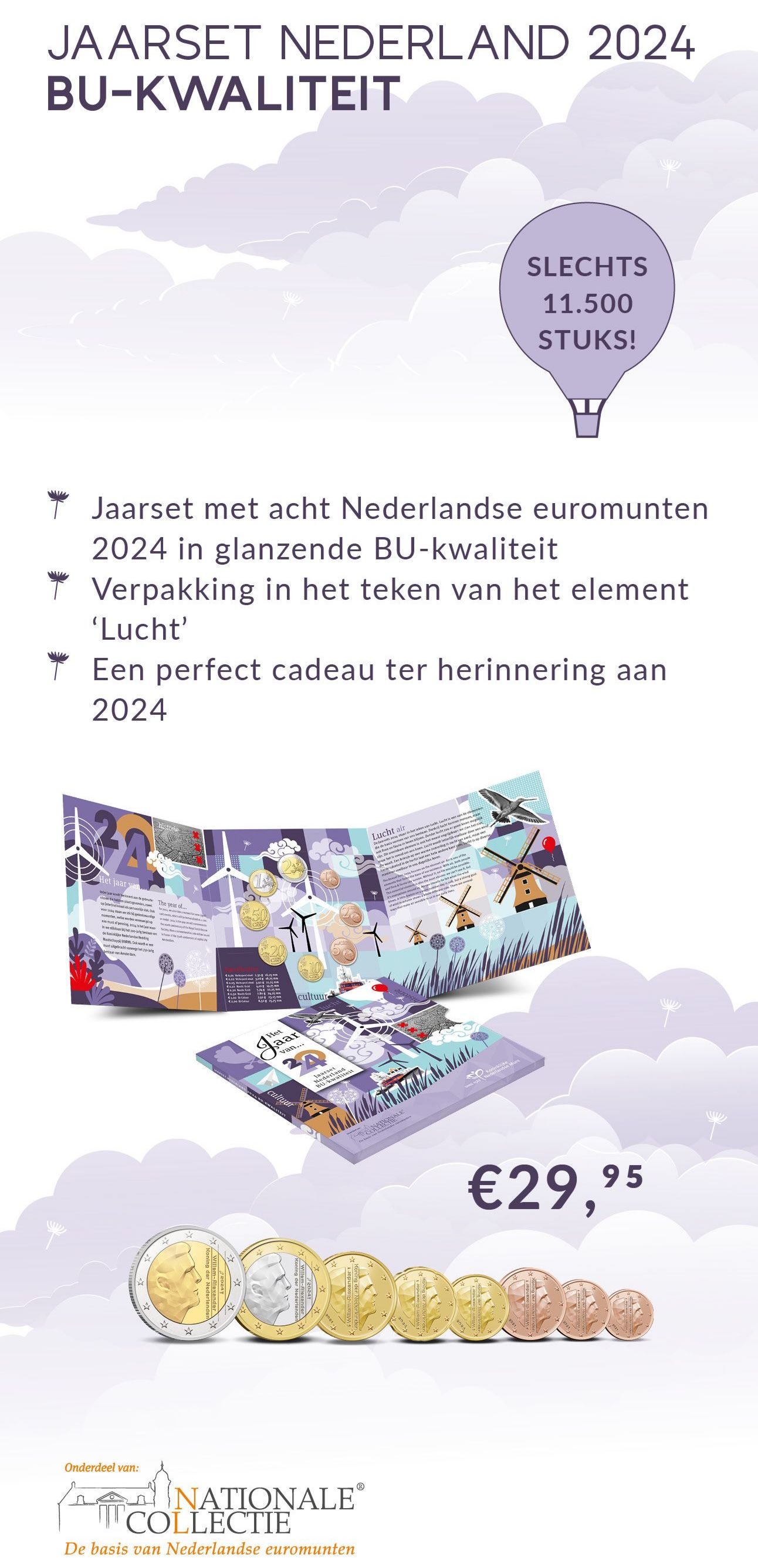 Jaarset Nederland 2024 BU-kwaliteit