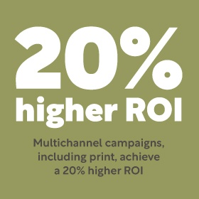 20% higher ROI