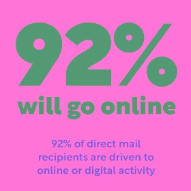 92% will go online
