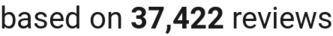 number of reviews